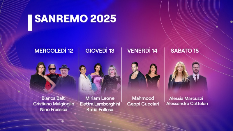 Co-conduttori Sanremo 2025