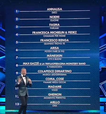 Classifica 01