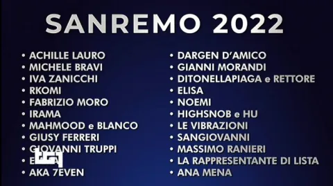 Sanremo 2022